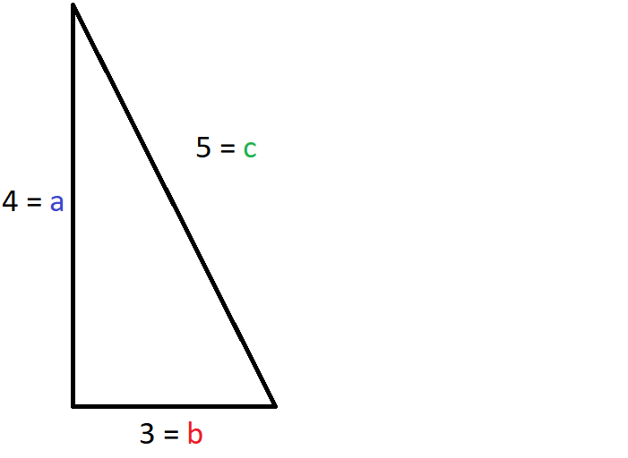 4cm = a / 3cm = b / 5cm = c